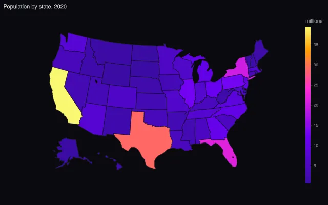 Choropleth: US states