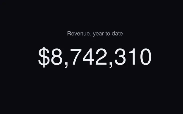 Indicator: number