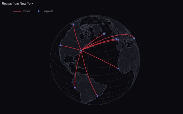 Map: great-circle routes on a globe