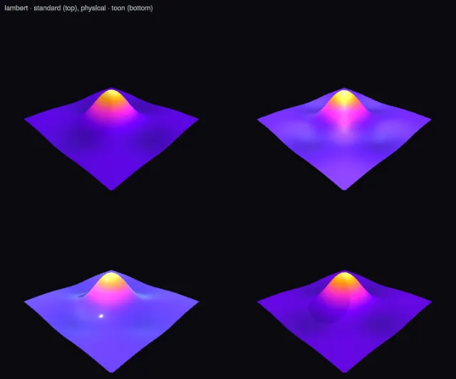 Surface: materials and light rigs