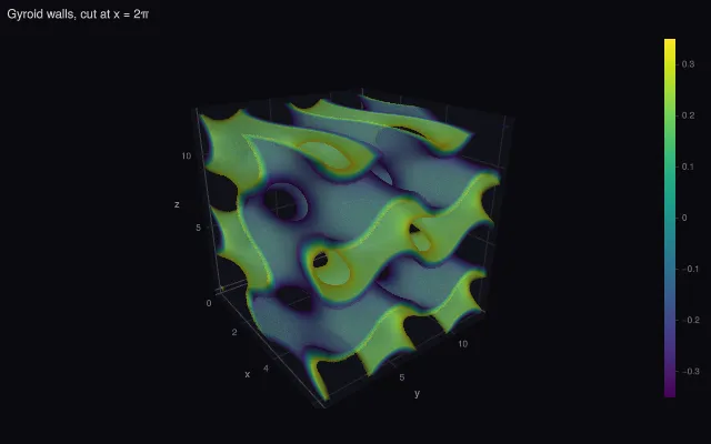 Volume: ray-marched cutaway